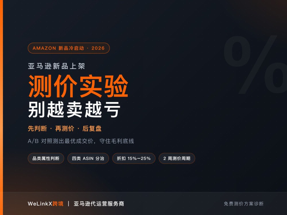 亚马逊新品上架别急着打折：用