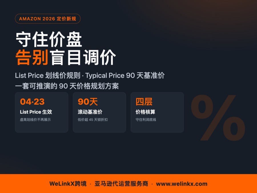 亚马逊 2026 定价新规解读：做好 90 天价格规划，告别盲目调价损耗利润
