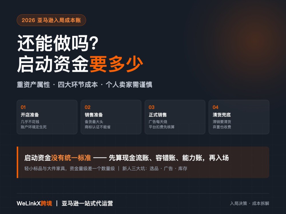 2026 年亚马逊还能做吗？启动资金要多少？重资产属性下，个人卖家必须先看懂这本账