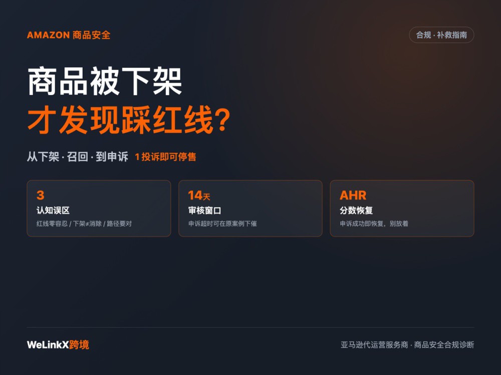 商品被下架才发现踩了红线？亚马逊商品安全违规「补救指南」：从下架、召回到申诉