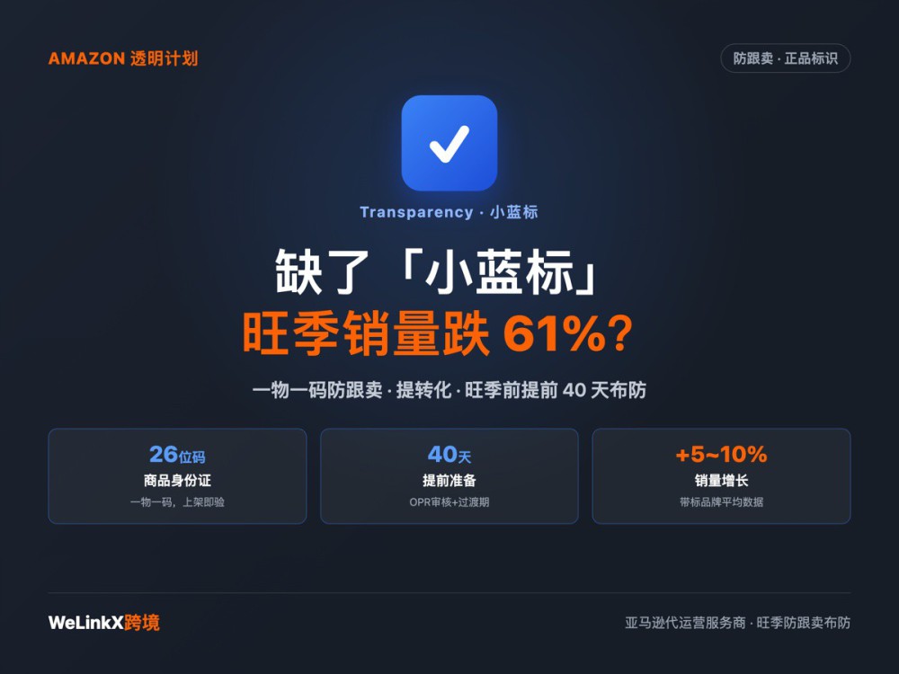 亚马逊透明计划Transparency小蓝标怎么用？防跟卖、提销量，旺季前至少提前40天准备！